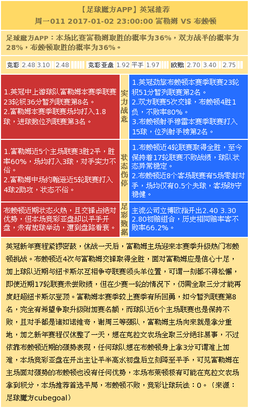  法兰克福欧战资格稳获，日本中场当选月度最佳